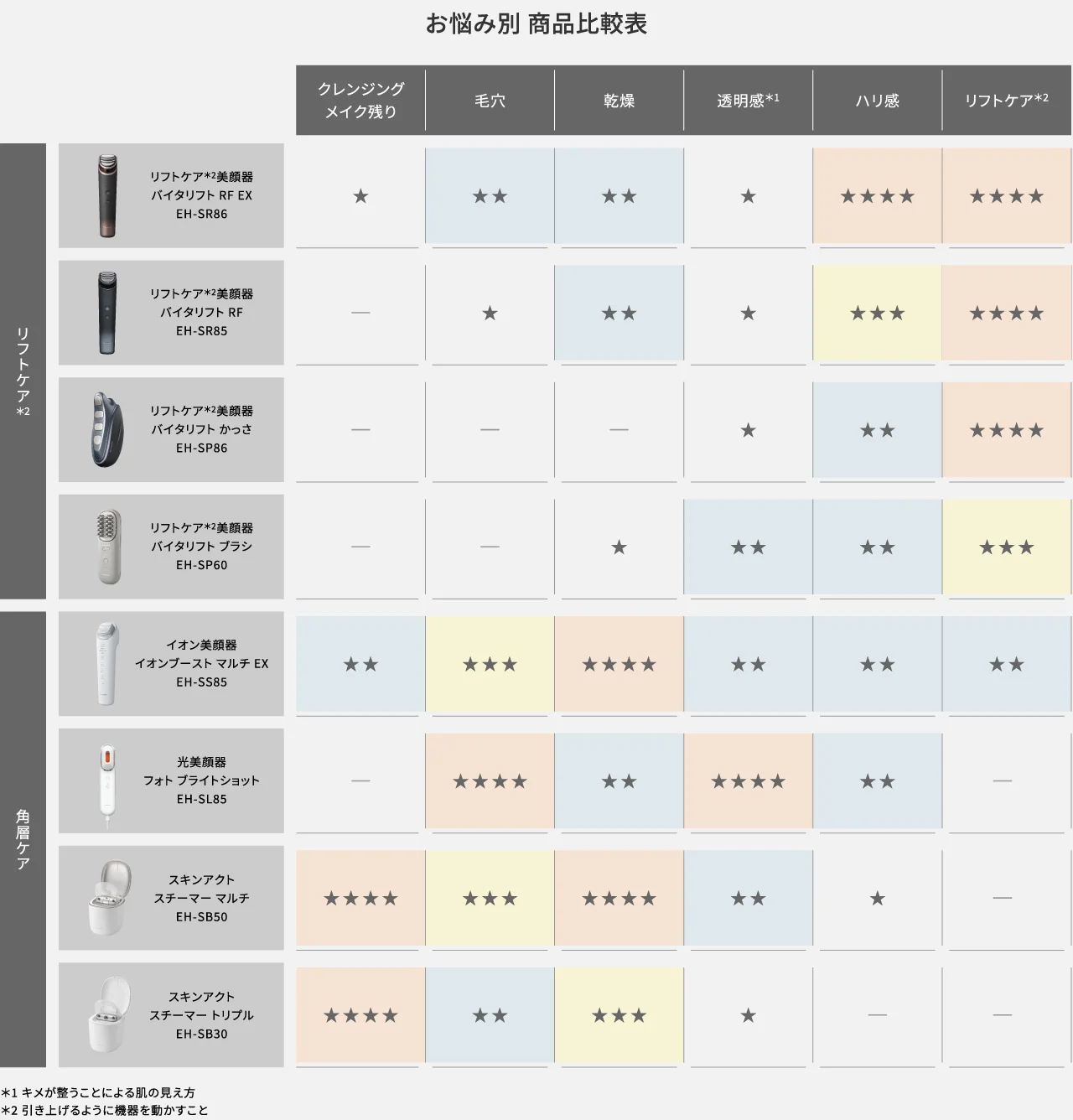 device-guide-12-pc-2509
