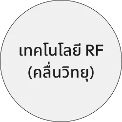 เทคโนโลยี RF (คลื่นวิทยุ)