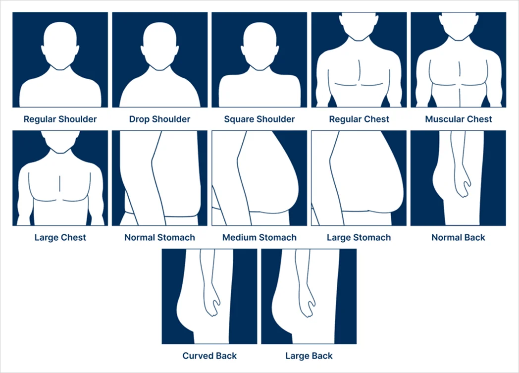 Measuring Different Body Shapes